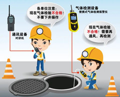 宽城有限空间操作说明